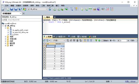 Image result for Decrypt Form SQLyog