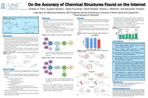 Toradh íomhá ar Code Structure Posters