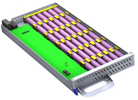 Image result for Open Compute Project Battery Pack