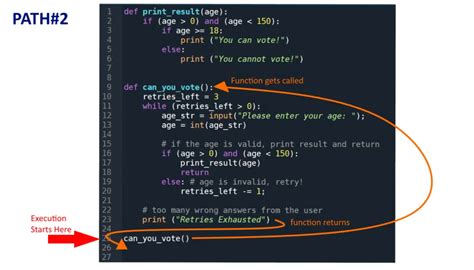 Image result for What Is Mean by Return in Python