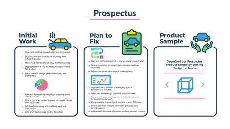 Image result for Prospectus Example