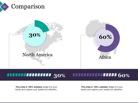 Toradh íomhá ar Problem Solving Cycle for Kids