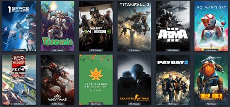 Toradh íomhá ar How to Open My Steam Library