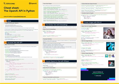 Openai Python に対する画像結果