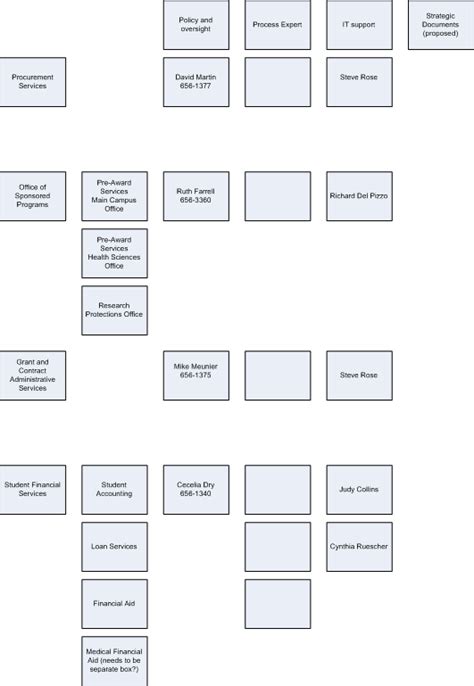 Image result for Coding Project Overview Example