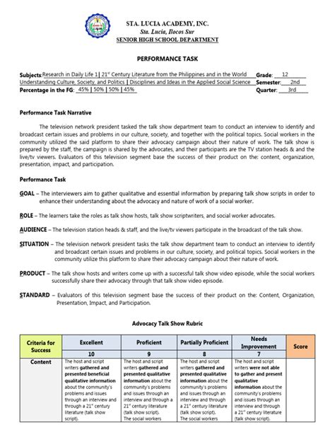 Image result for Rdl Task Card