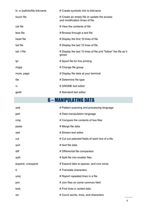 Linux Command Line Cheat Sheet Printable に対する画像結果