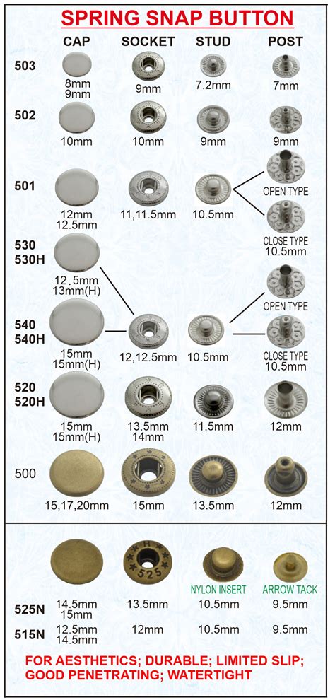 Image result for Spring Button Structure Design