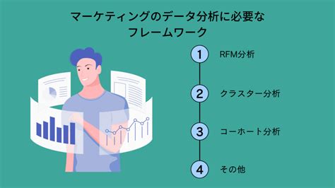 Markey Structure Framework に対する画像結果
