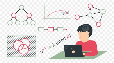 +Data Structre in Algorithm PNG に対する画像結果