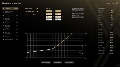 Toradh íomhá ar MSI Overclocking Bios