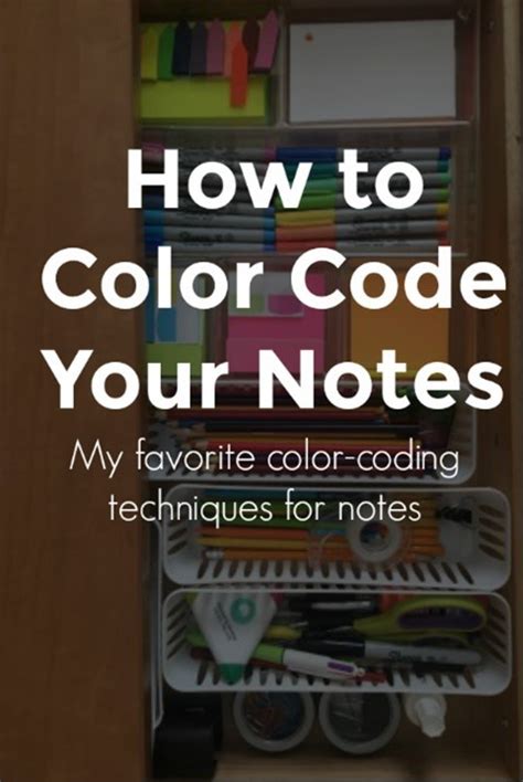 Image result for Color Coding Nursing 1 Notes