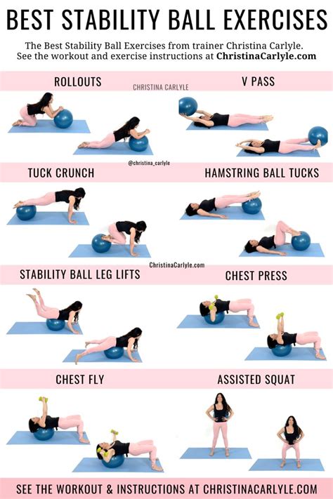 Image result for Swiss Ball Butterfly Exercise