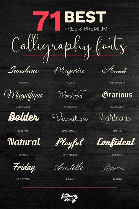 Toradh íomhá ar Caligraphy Style Guide