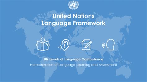 Language Framework Examples に対する画像結果