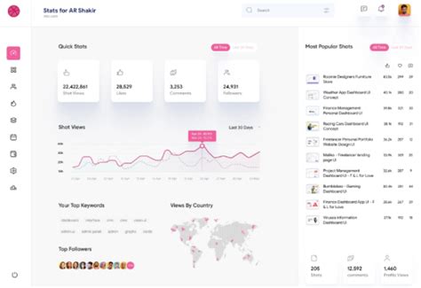 Image result for Website Header Design HTML Code