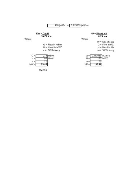 Image result for Template Design Calculation