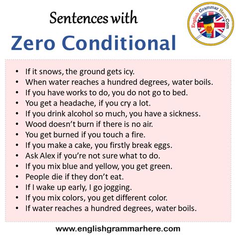 Image result for Example of Zero Conditional Sentences