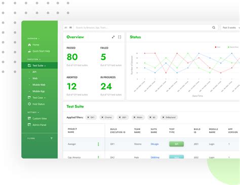 Toradh íomhá ar Automation Test Report Icon