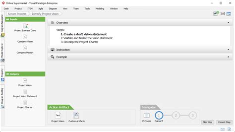 Image result for 7 Step Vision Process