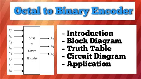Bcd Encoder Circit Diagrm에 대한 이미지 결과