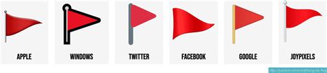 Image result for Flag with Red Triangle Emoji