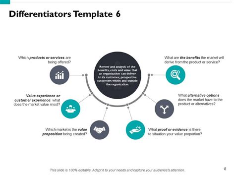Image result for key features slides example