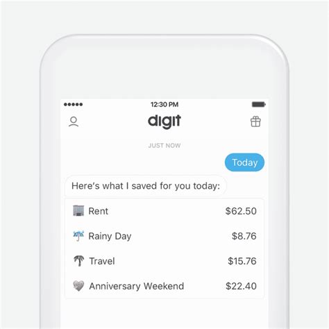 Image result for Digit App Logo