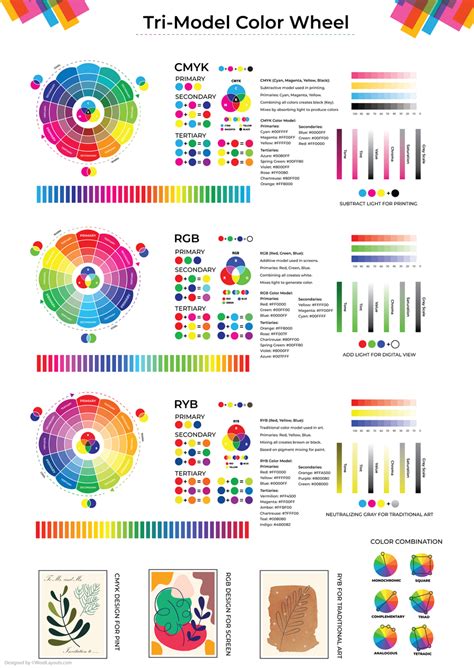 Image result for Color Wheel Complementary Colors