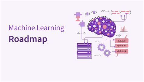 Image result for Machine Learning with JavaScript Road Map