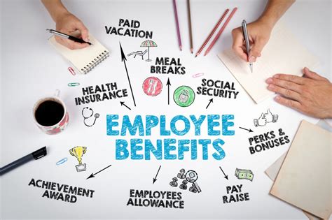 Toradh íomhá ar Benefit Management Systems