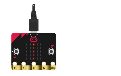 Image result for How to Make Compass in Micro Bit Python