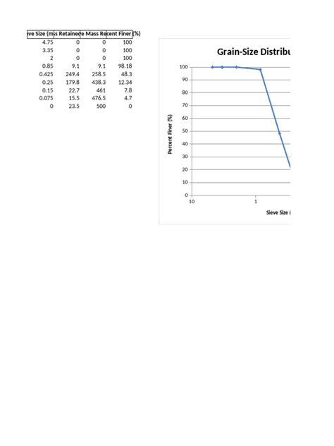 Image result for Curve Scratch Line