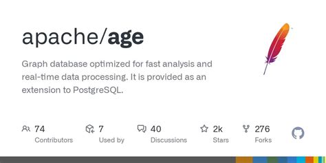 Image result for PostgreSQL Graph Extension