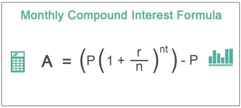 Compound Interest Rate Equation に対する画像結果
