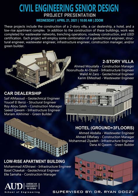 Civil Engineering Senior Design Project Presentation | American ...
