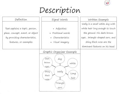 Image result for Structured Text Diagram