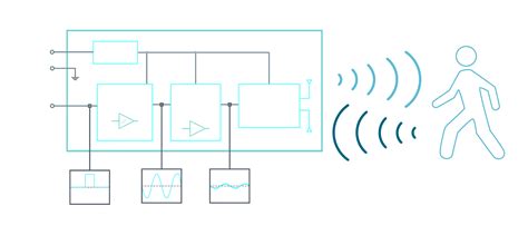 Image result for Microwave Motion Sensor Module