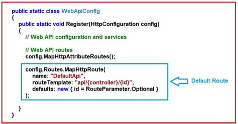 ASP API Delete ID URL に対する画像結果