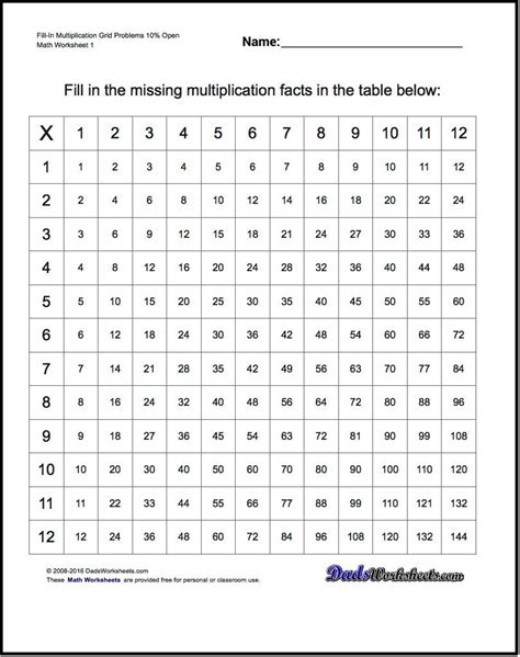 Image result for Multiplication Grid Worksheet