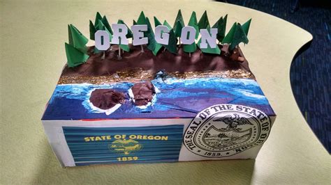 Image result for Delaware State Float Project