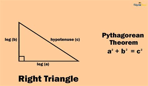 Image result for 6 Trigonometric Functions Examples