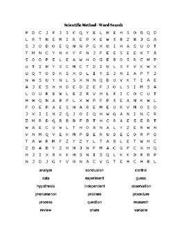 Image result for Scientific Method Word Search Answer Key
