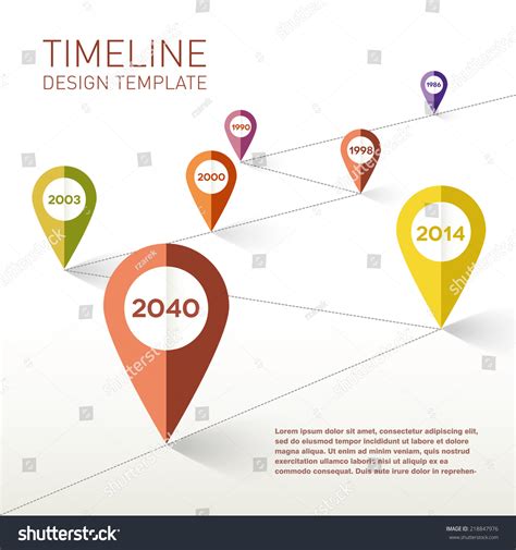 Image result for Timeline Cycle Design