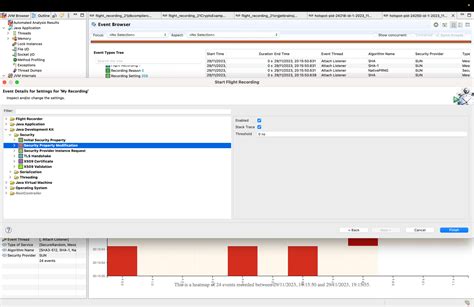 Afbeeldingsresultaten voor Fe Light Keyword in Java