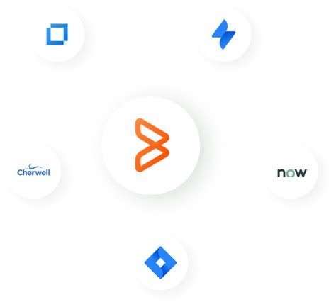 BMC Integration Azure に対する画像結果