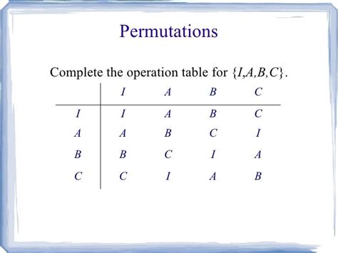 Image result for Random Permutations Table