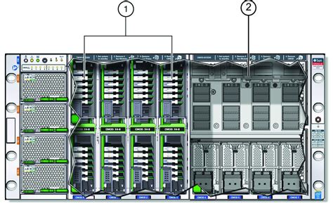 Image result for Server Module System