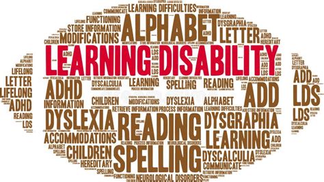 Image result for Learning Disability Words