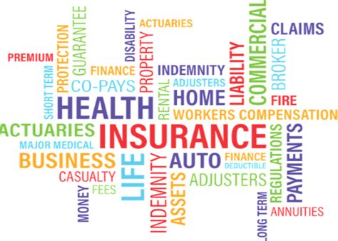 Image result for Life Insurance Carriers